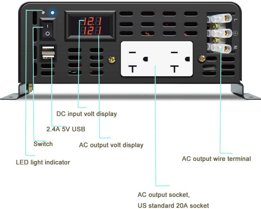 WZRELB 2500W Pure Sine Wave Power Inverter 12VDC to 120VAC 60HZ Dual AC Outlets 2× 2.4A USB Port&Hardwire Terminal Off-Grid Solar Converter RV Trucks Home