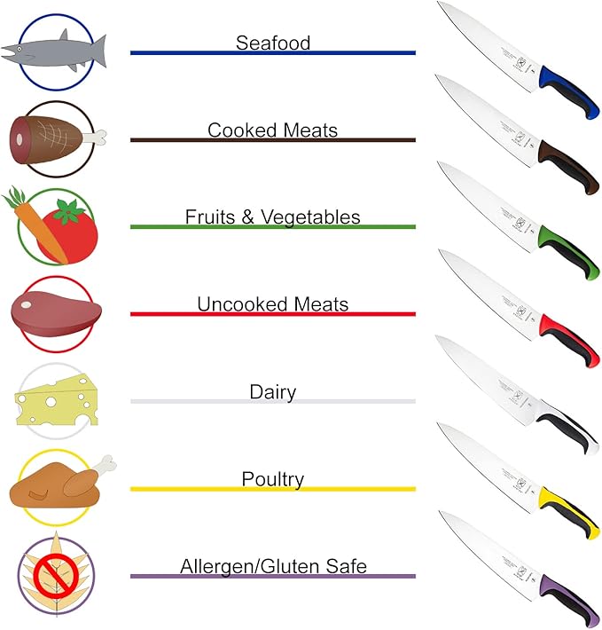 Mercer Culinary Millennia Colors 10-Inch Chef's Knife, Blue