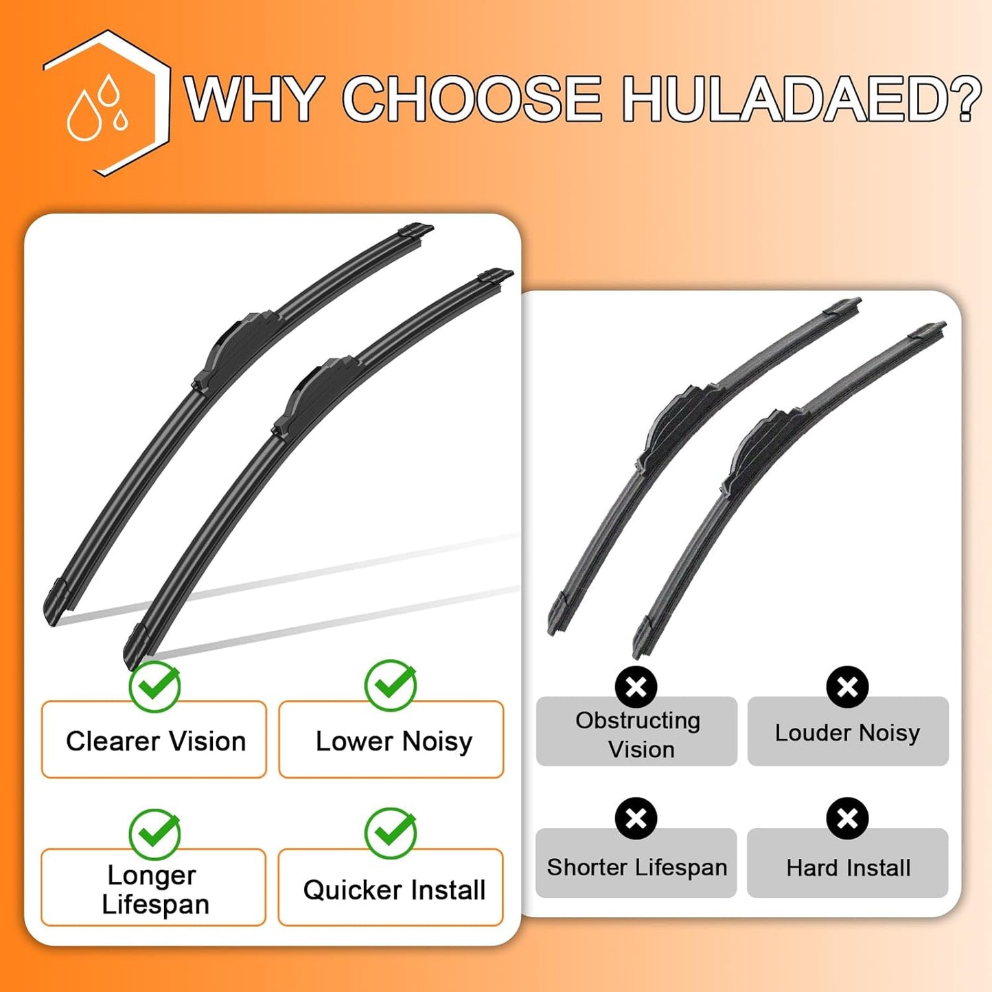 HULADAED® 22''+21''+11'' Windshield Wipers Replacement for Jeep Grand Cherokee 2021-2014,Silicone Front Rear Wiper blades for MY Car-All Weather & Quiet(3 PACK)