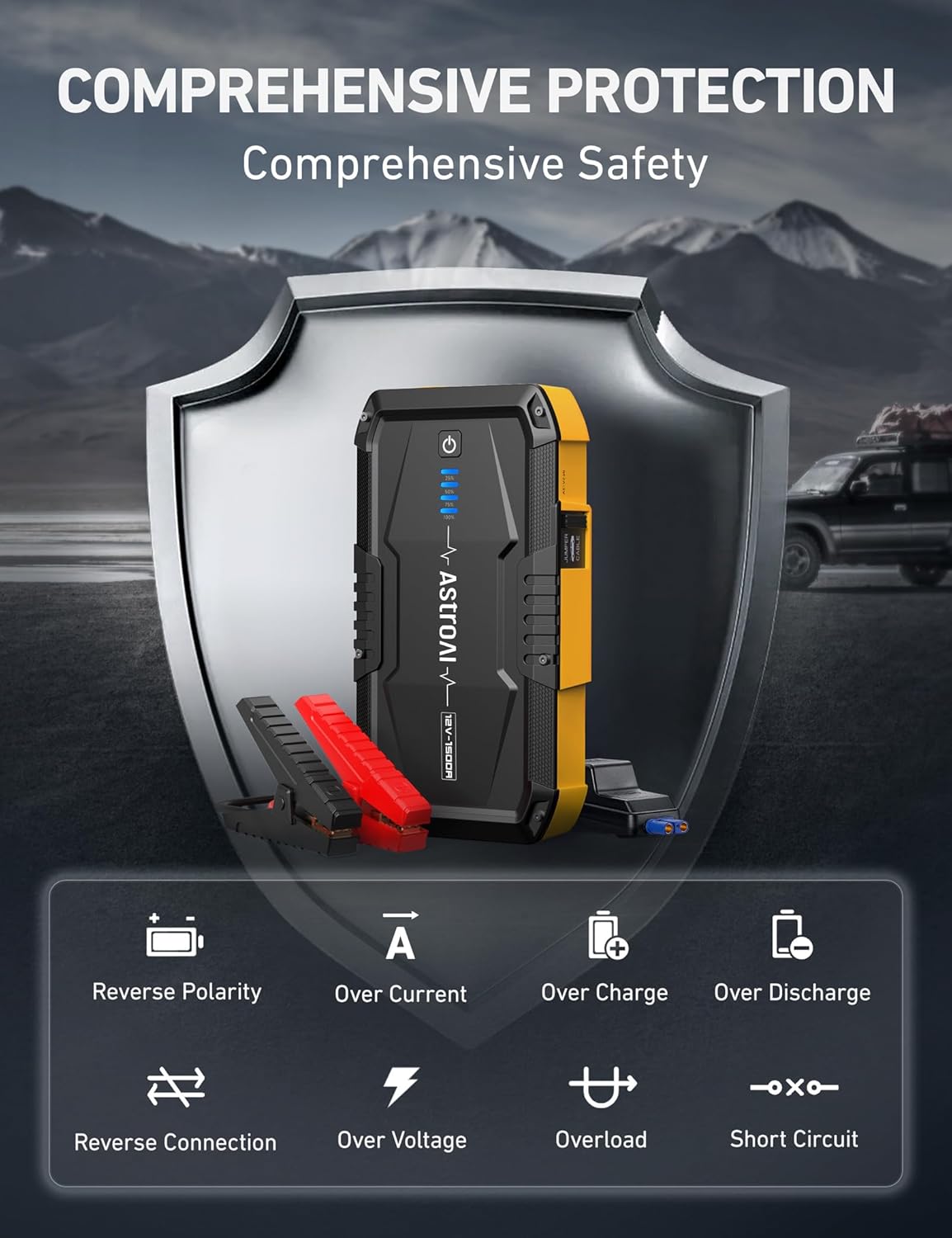AstroAI S8 Car Battery Jump Starter, 1500A Peak Car Jumper Starter Battery Pack for Up to 6.0L Gas & 3.0L Diesel Engines, 12V Portable Jump Box with 3 Modes Flashlight and Jumper Cable(Yellow)