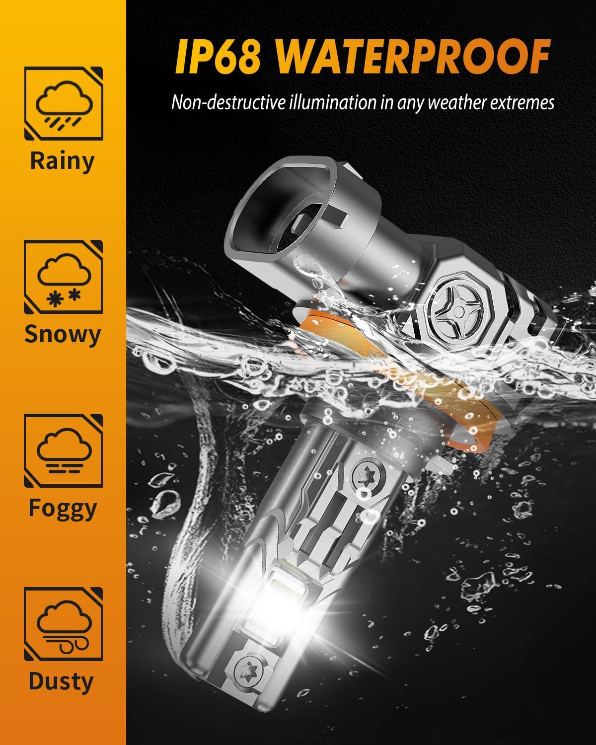 FAHREN H11/H8/H9 LED Light Bulbs, 46,000LM 1000% Ultra Brightness, 6500K H9 Fog Bulbs, 10-Year Lifespan with Cooling Fan, 1:1 Size Easy Installation,99% Universal Fit Plug and Play, Pack of 2
