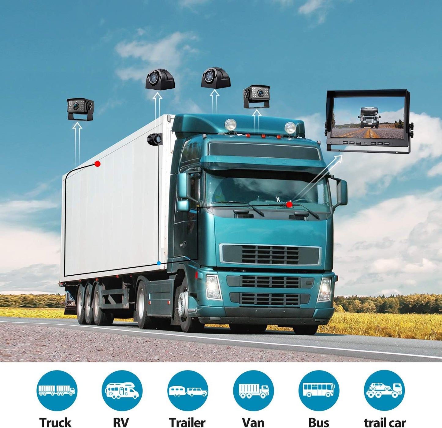 Fookoo Ⅱ 10" 1080P Wired Backup Camera System Kit,10" HD Quad Split Screen Monitor with Recording IP69 Waterproof Rear View Side View Camera Parking Lines for Truck/Semi-Trailer/Box Truck/RV(DY104)