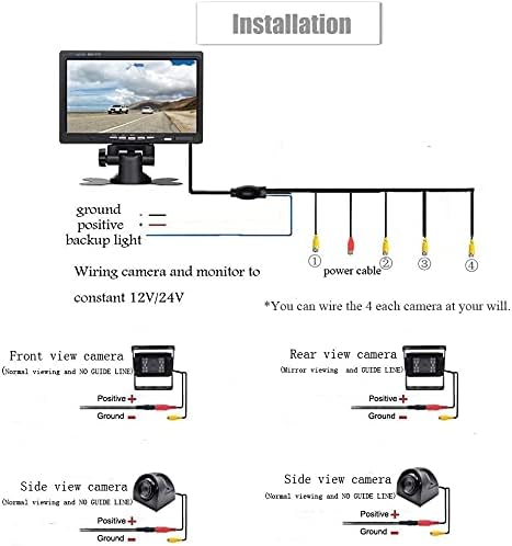 Backup Camera Kit 7 inch 4-Spilt Monitor Rear View Cameras with IP 67 Waterproof 18 IR Night Vision Car Camera for Tucks, RVs,Trailers,Bus,Vans + 4pcs 10m/393.7inch Cables