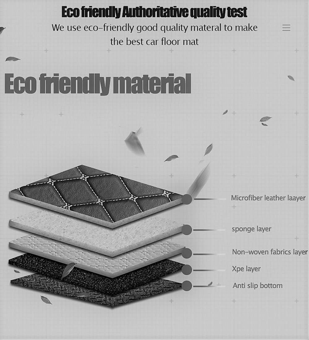 Custom Car Floor Mat Compatible with BMW Mercedes-Benz Toyota Cadillac Lexus Honda Infiniti Nissan Hyundai Kia Audi All Models Cars Sedans SUVs Automotive Mats (Black red)