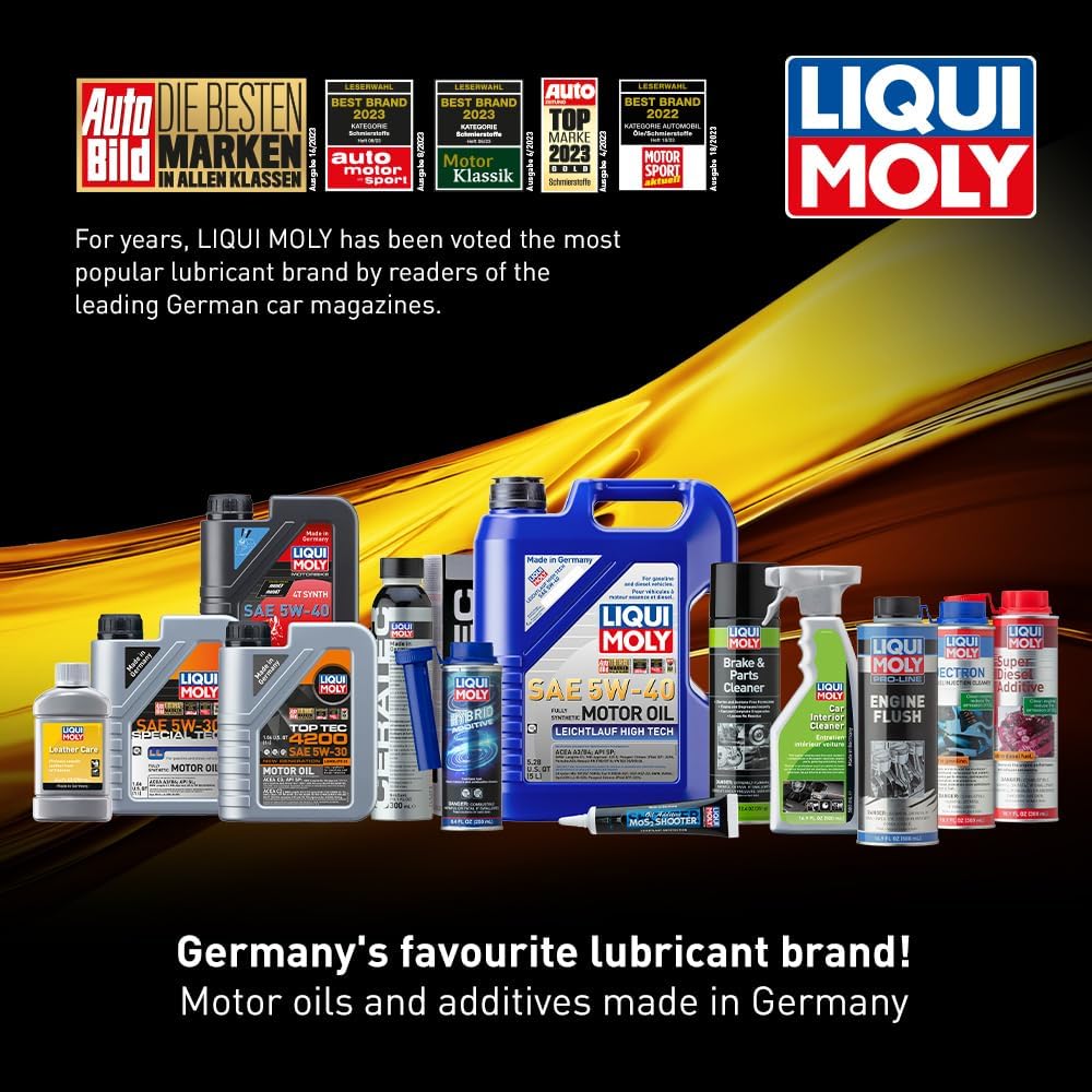 Liqui Moly 20310 Molygen New Generation SAE 5W-50-5 Liter