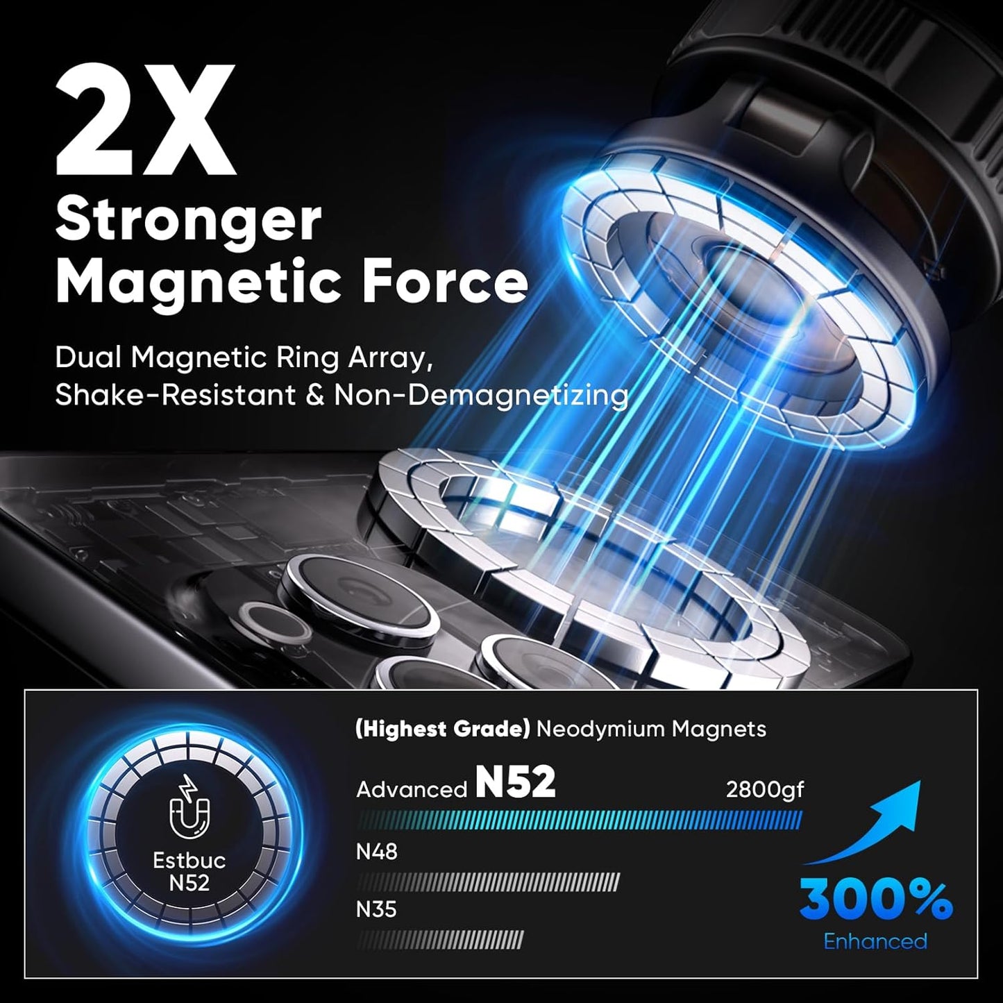 Phone Holders for Your Car, Magnetic Phone Holder for Car Phone Holder [120+ LB Strongest Sucker & 2800gf Strongest Magnetic] 360° Adjustable Magsafe Car Mount for iPhone 16 Pro Max 15 14 13 12 Plus