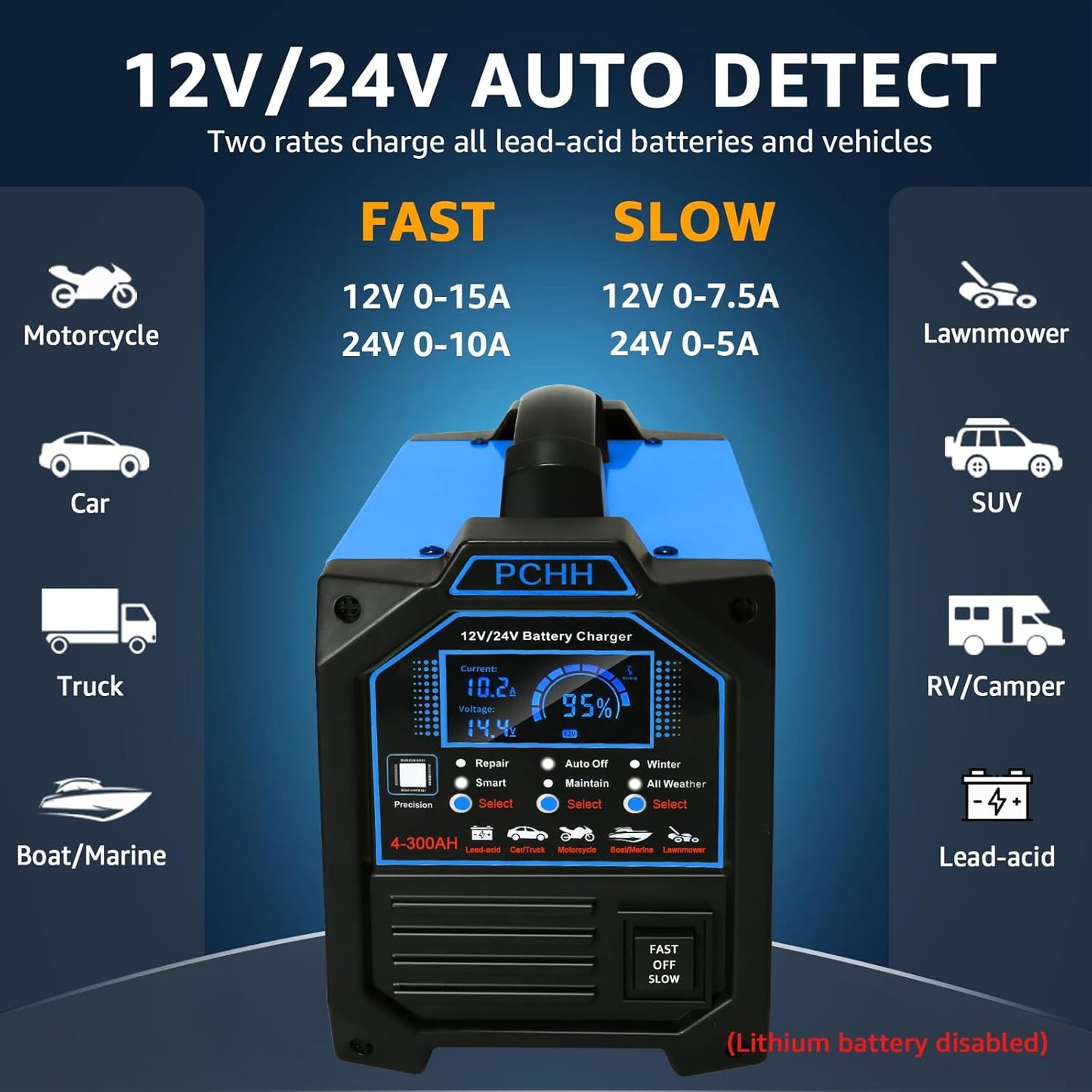 12V 24V Car Battery Charger Heavy Duty, 0-15A Automatic Battery Maintainer, Smart Trickle Charger with Auto Shutoffs, Repair, Winter Mode, for Automotive Car Truck Motorcycle Lawn Mower Boat AGM