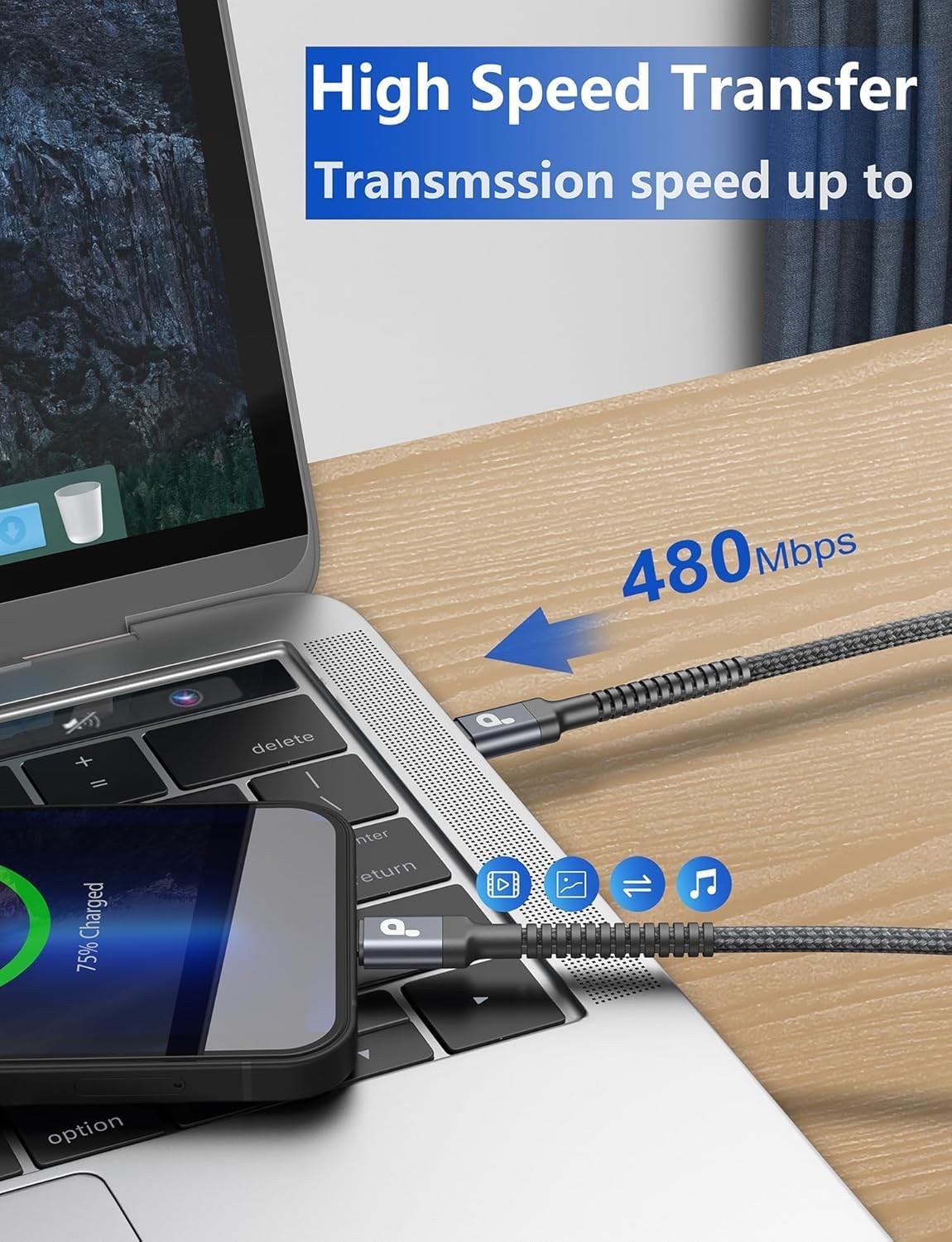 Extra Long USB C to USB C Cable 15FT, 100W USB C Cable Fast Charging, Upgraded Extra Durable Braided USB C Cord for iPhone 16 15 Pro Max, MacBook Pro, Samsung Galaxy S10 S9 Plus, LG and More-1Pack