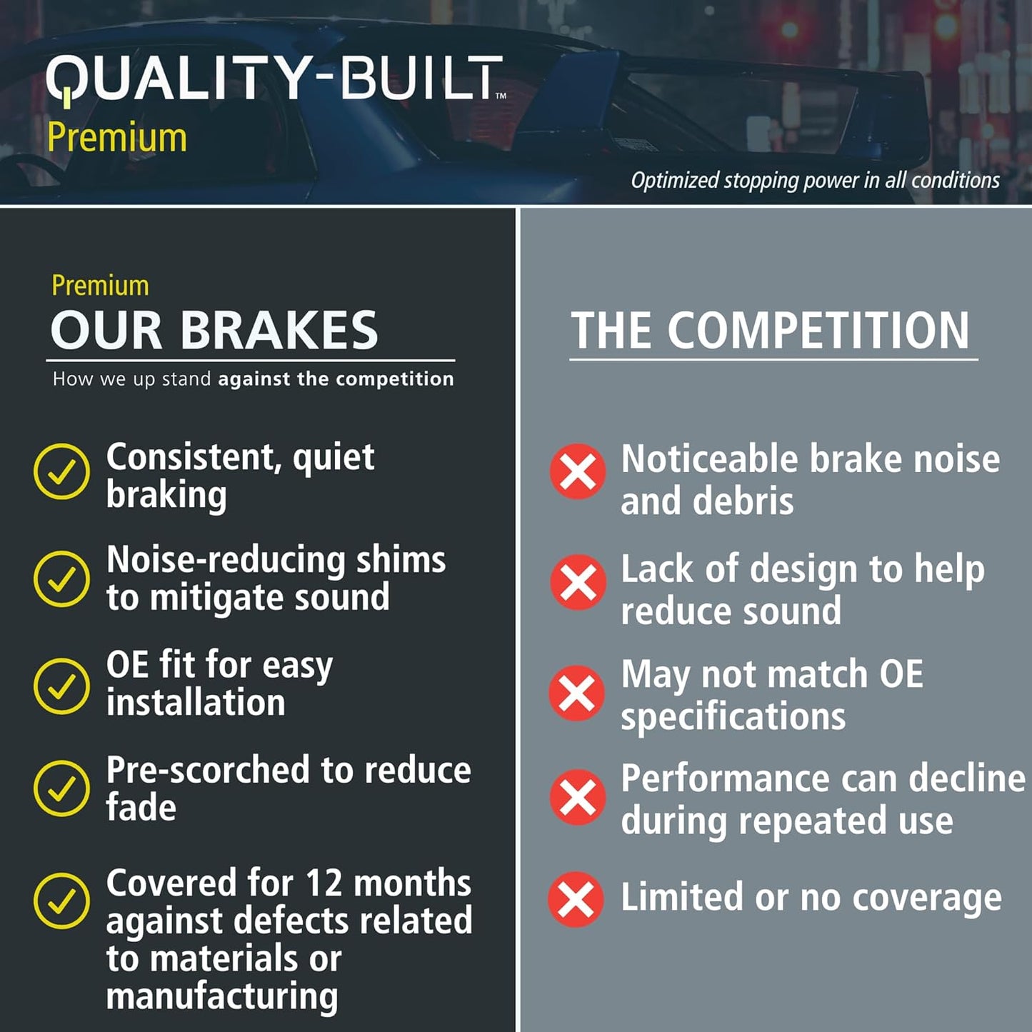 Premium Ceramic Front Brake Pads (1001-1273C) Compatible with 2007-2020 Chrysler/Dodge/Jeep/Ram/Volkswagen (C/V/Grand Caravan/Journey/Liberty/Routan/Town & Country/Wrangler/Wrangler JK)