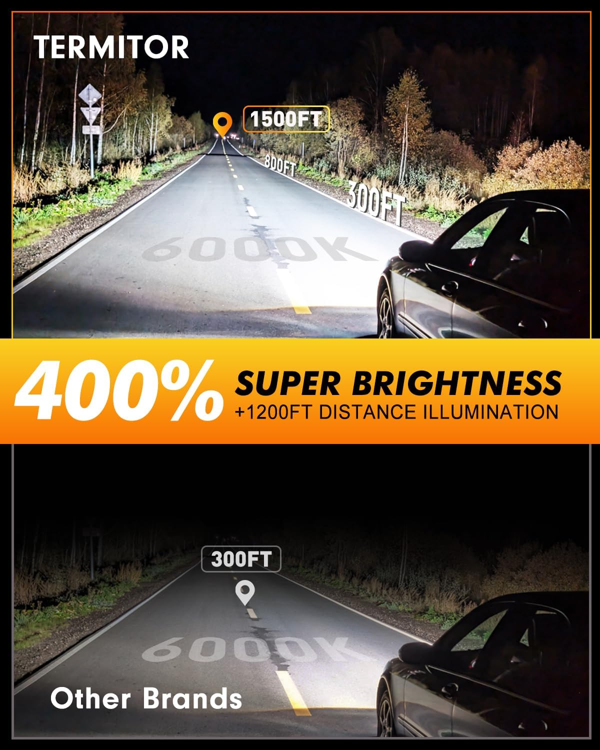 D1S Xenon HID Headlights Bulbs, 400% Enhanced Brightness, 6000K Cool White High/Low Beam, Replacement 66144 66140 85140 85415, IP68 with Metal Base, Plug and Play, Pack of 2