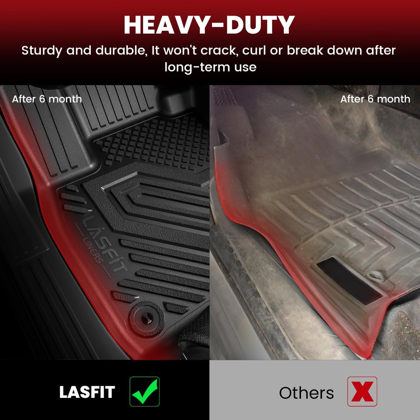 LASFIT Floor Mats & Backrest Mats & Cargo Mats for Mazda CX-90/CX-90 PHEV 2025 2024 7 Seats with 2nd Row Bucket Seats, All Weather TPE Custom Fit Floor Liners for CX-90/CX-90 PHEV Car Mats