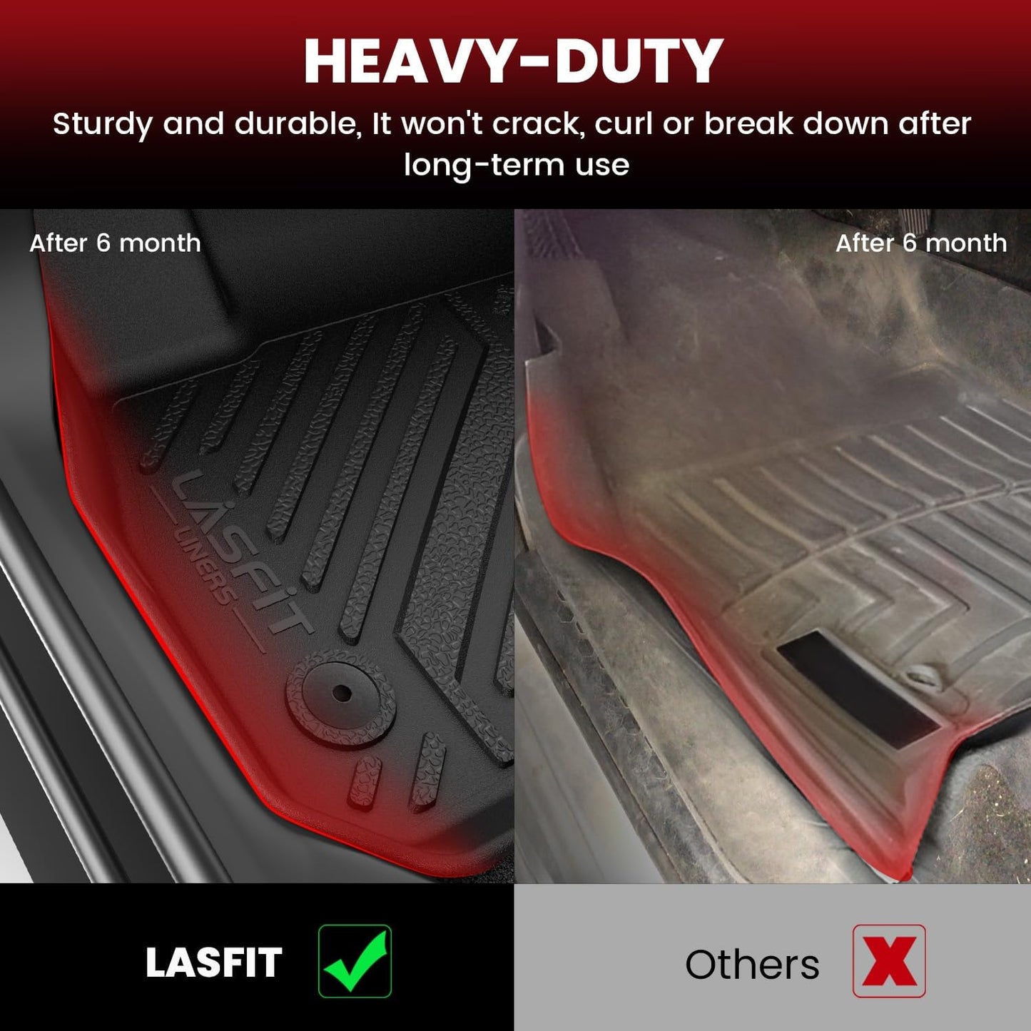 LASFIT Floor Mats & Cargo Mat for Mazda 3 2018 2017 2016 2015 2014 (Only Fits Hatchback, Not Fits Sedan) All Weather TPE Floor Liners Front & Rear Row Full Set Car Mats Accessories - Black