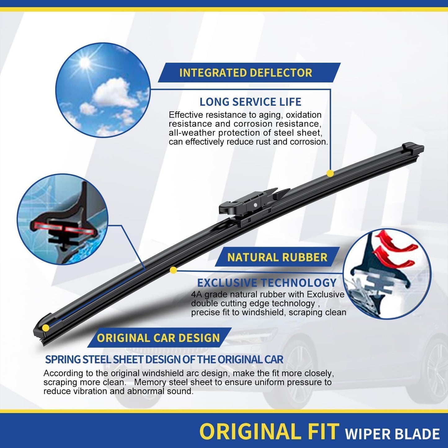 3 wipers Replacement for 2015 2016 2017 2018 2019 2020 2021 2022 2023 Ford Edge Original Equipment Windshield Wiper Blades Set 28"+28"+15" (Set of 3) Pinch Tab