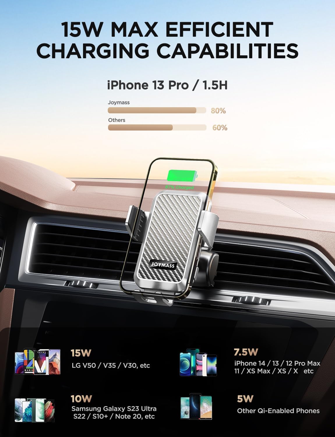 Wireless Car Charger, Phone Holders for Your Car, 15W Auto Clamping Phone Mount Car Accessories for iPhone 16 15 14 13 12 Mini Pro Max, Samsung Galaxy S24 Ultra S23 S22+ Note 20, etc - Silver