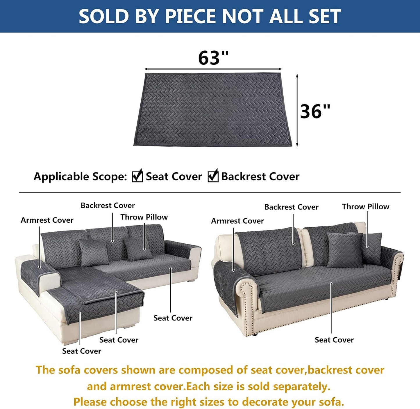 Eismodra Couch Cover,Sectional Couch Covers,Sofa Covers for 3 Cushion Couch,Anti-Slip Sofa Slipcovers for Dogs Cats Kids Loveseat Recliner L Shaped Armrest Backrest,Dark Gray 36''x63''(Only 1 Piece)