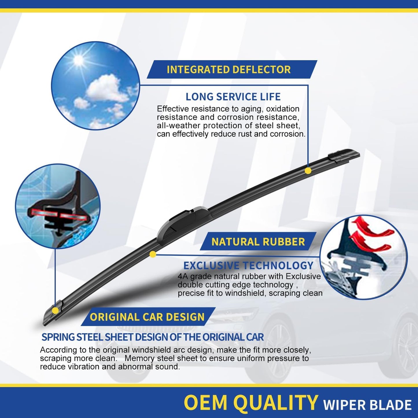 3 wipers Replacement For Honda Element 2003 2004 2005 2006 2007 2008-2011,Nissan Cube MK3 2009-2014 Original Equipment Windshield Wiper Blades Set - 20"+20"+12" (Set of 3) U/J HOOK