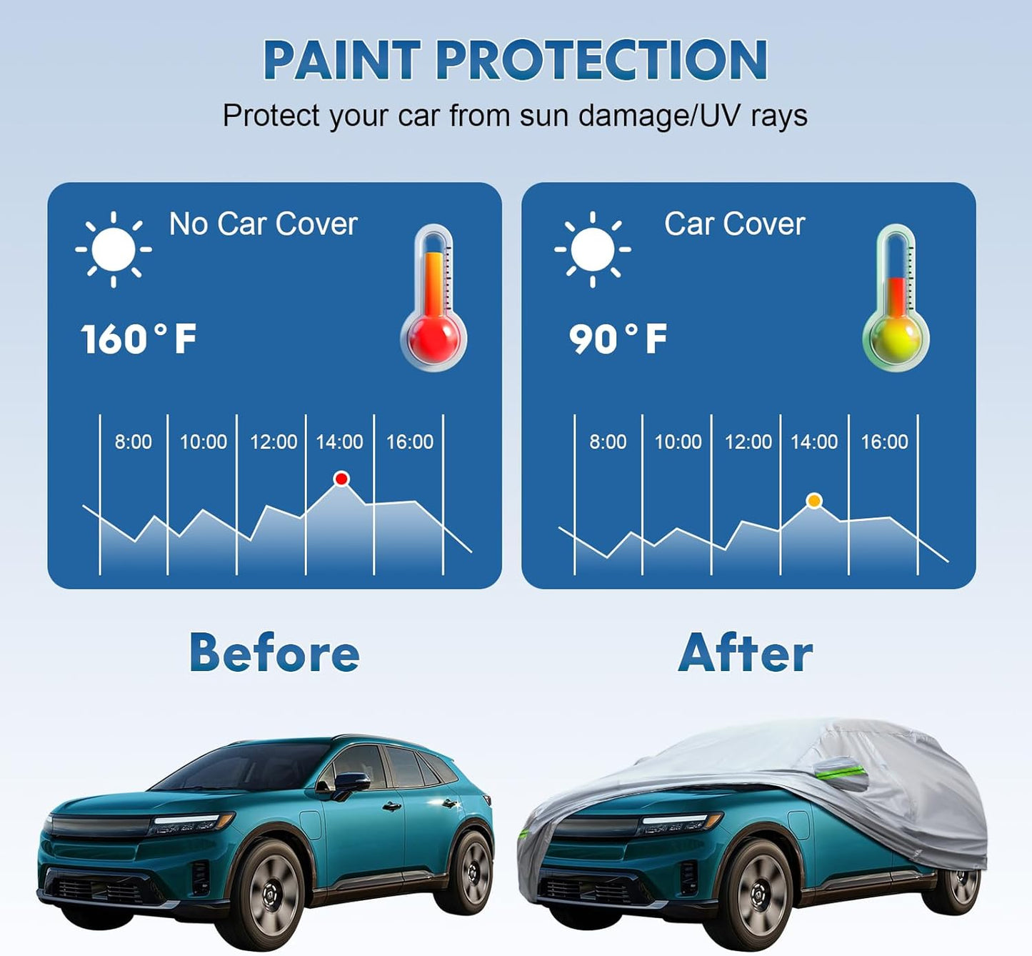 KEYOOG Sedan Car Cover, 6-Layer All-Weather Waterproof, Heavy Outdoor Car Cover, Universal in All Seasons, Snow Protection, Acid Rainproof, Sunscreen, Universally Fit to Sedan (206"-216")- Silvery