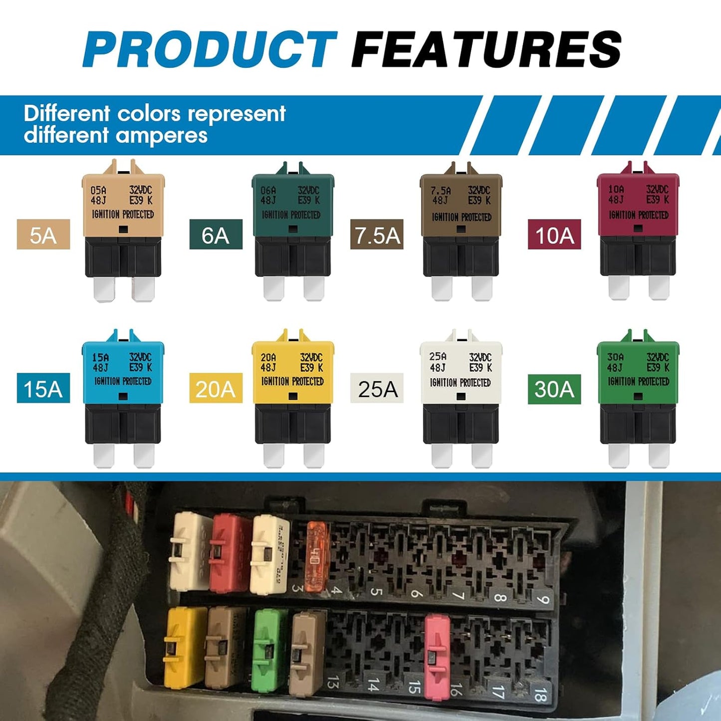 GLOSO Circuit Breakers E39 Manual (T3) Reset Low Profile ATC/ATO (15A - 25 Pack)