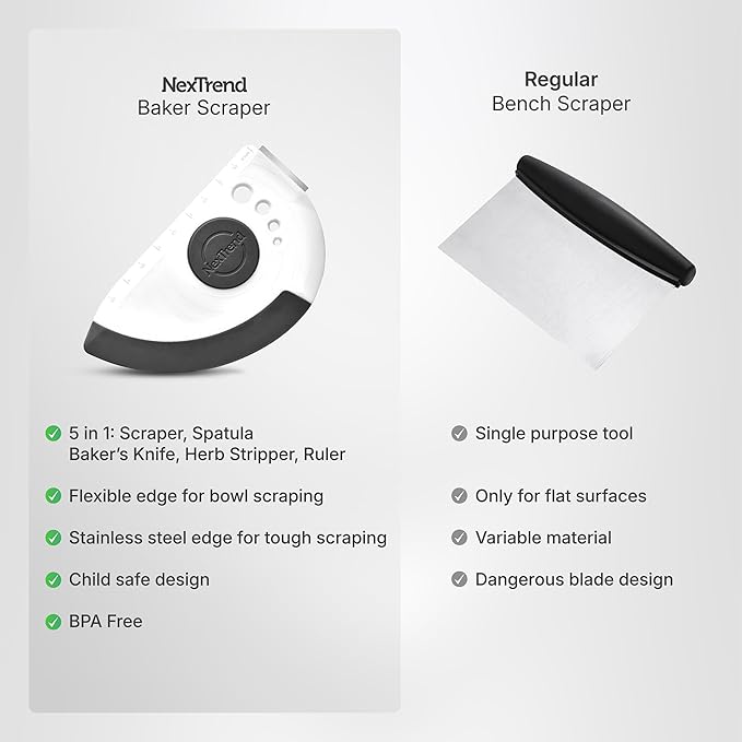 Nextrend BakerScraper – 5-in-1 Flexible Bowl Scraper, Bench Scraper and Dough Scraper with Stainless Steel Edge, Ruler & Herb Stripper – BPA Free, Dishwasher Safe - Gray