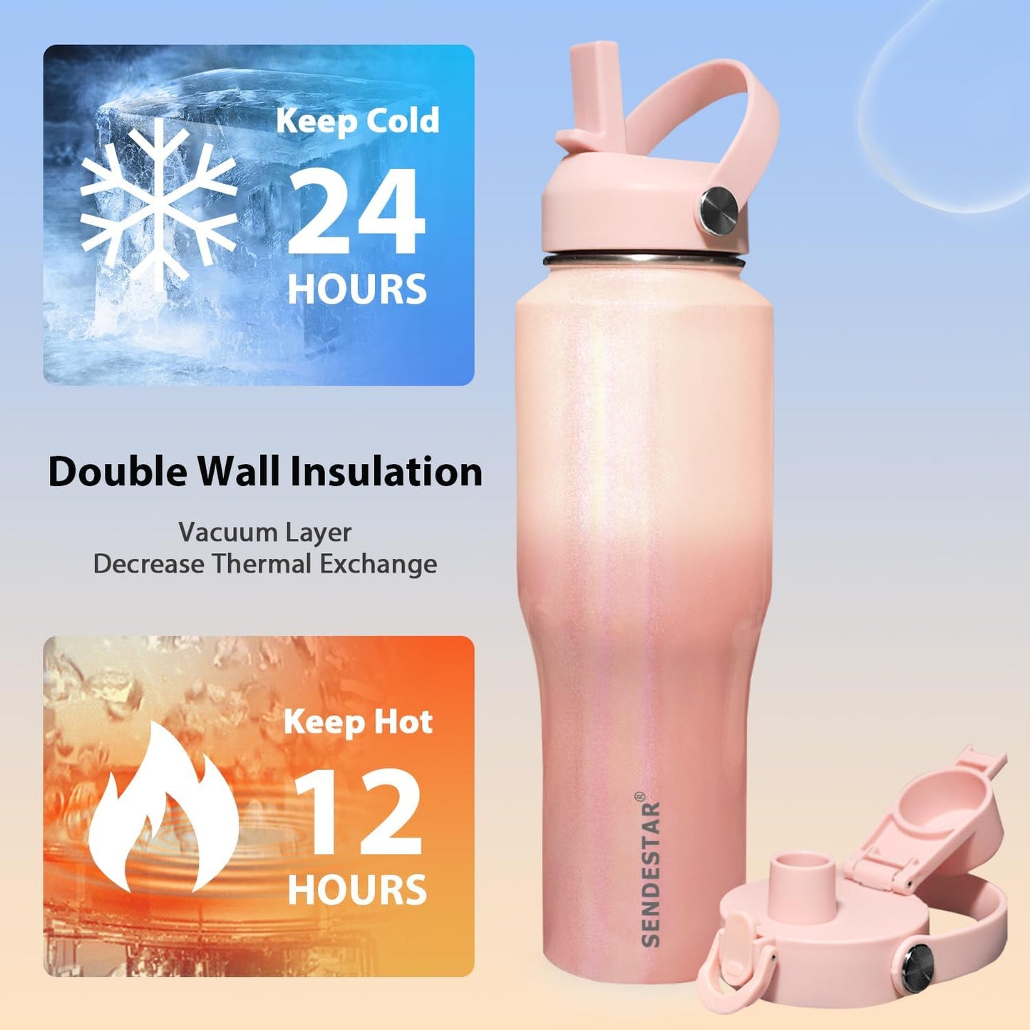 SENDESTAR 40oz Stainless Steel Water Bottle(Cold for 48 Hrs, Hot for 24 Hrs),Double Wall Vacuum Insulated Bottle with Straw Lid, Spout Lid and Flex Cap, Fit in Any Car Cup Holder TXIN-40-Laser G Pink