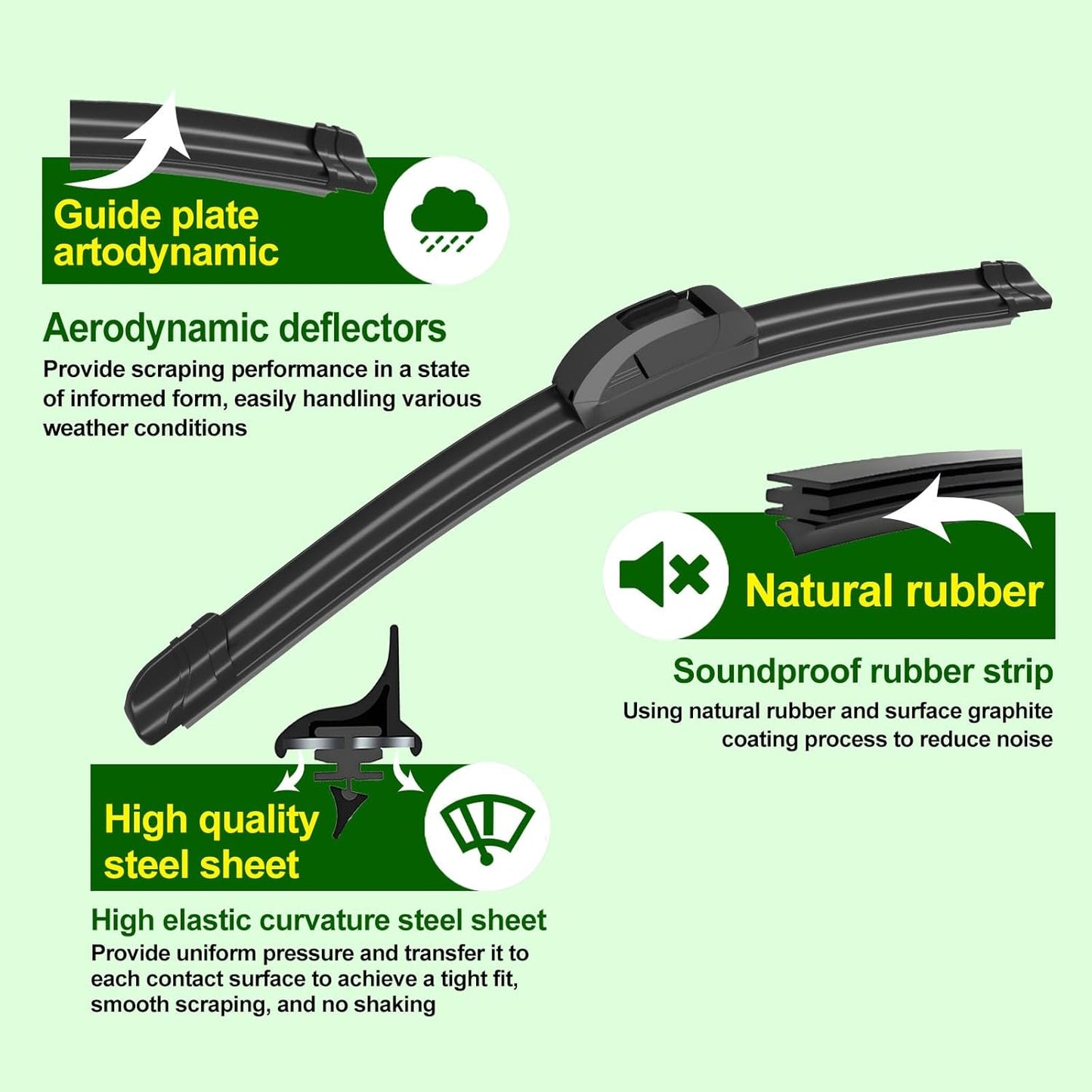 OEM Quality 22in + 22in Premium All-Season Windshield Wiper Blades for Original Equipment Replacement(Set of 2)