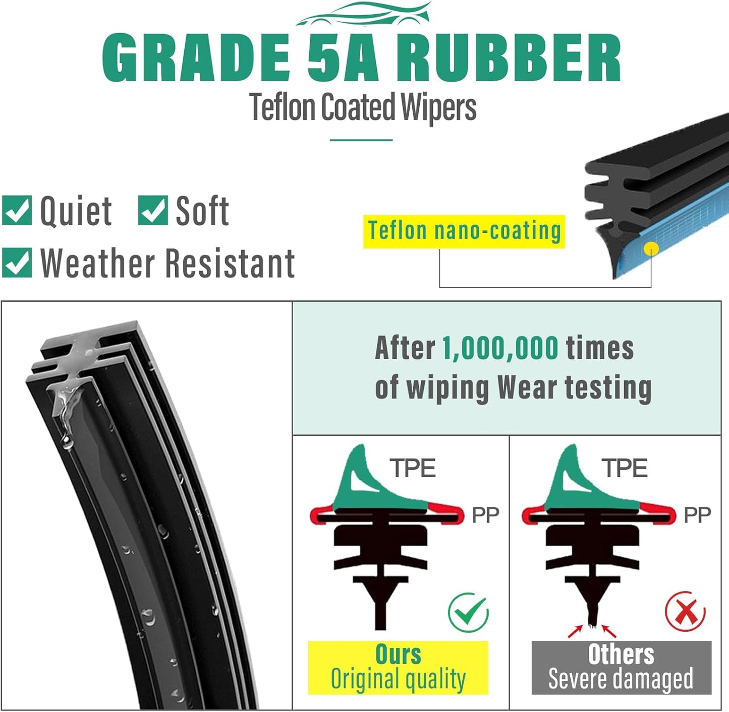 26" 16" 10" Windshield Wiper Blades Replacement for Toyota RAV4 2013 2014 2015 2016 2017 2018 Premium All Weather Front Rear Wipers Set - OEM Quality (Pack of 3)