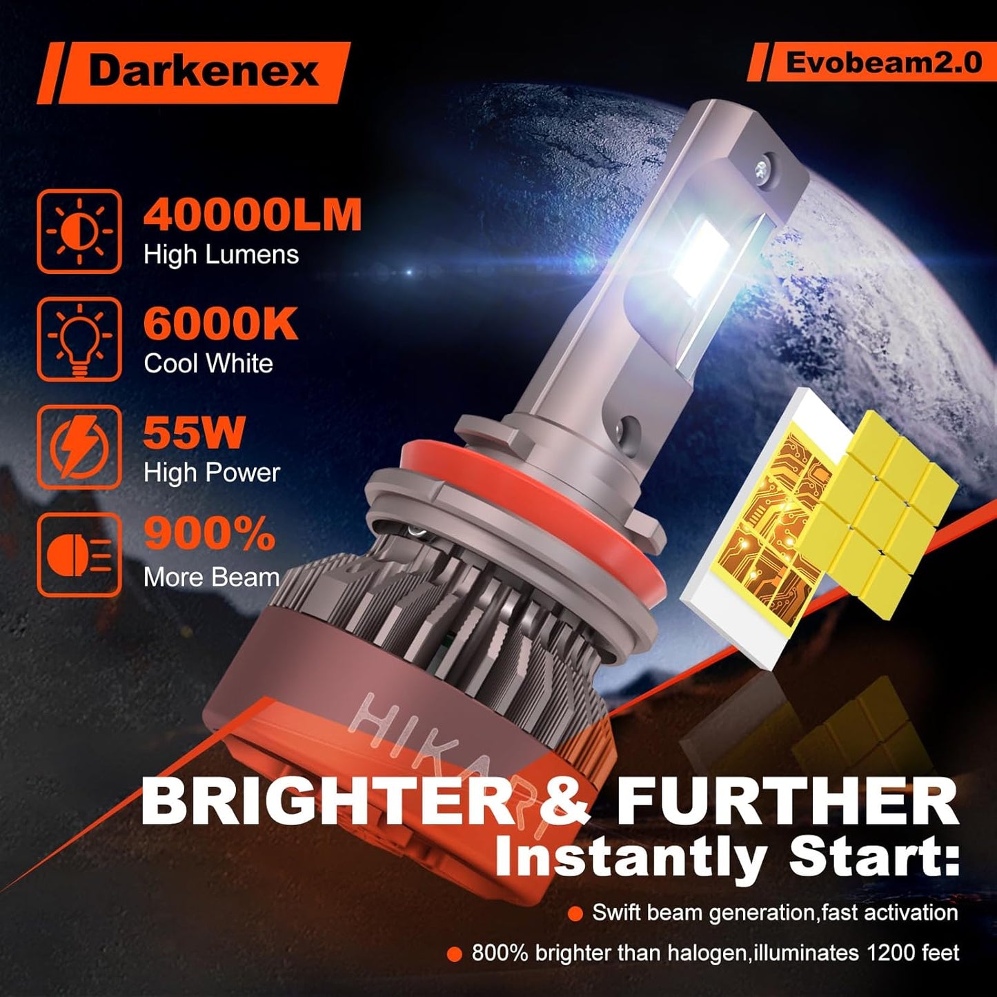 HIKARI 2025 Darkenex 9012 HIR2 LED Fog light, 40000LM Pure White 6000K LED Bulbs, Plug & Play IP68 Waterproof Pack of 2