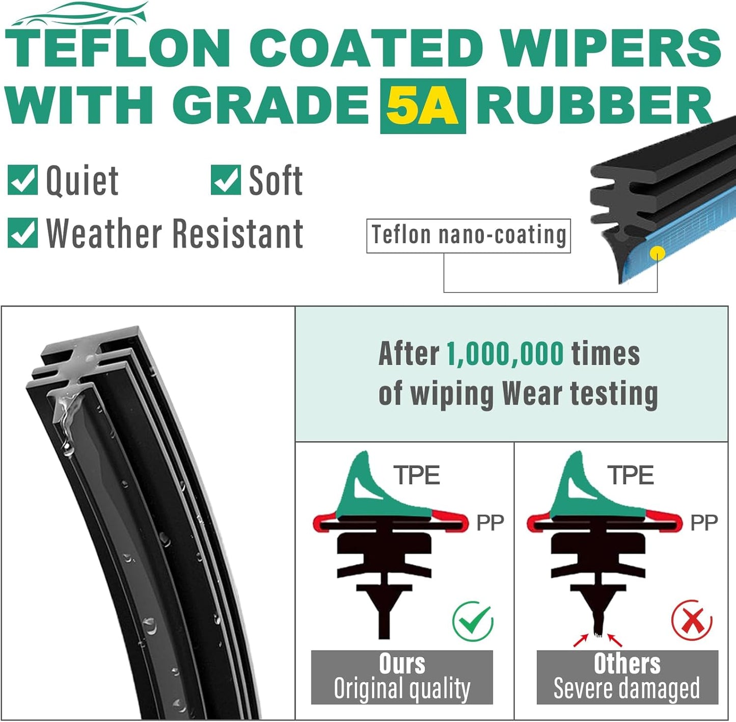 26" 16" 12" Windshield Wiper Blades Replacement for Subaru Crosstrek 2018 2019 2020 2021 2022 2023 Premium All Weather Front Rear Wipers Set - OEM Quality (Pack of 3)