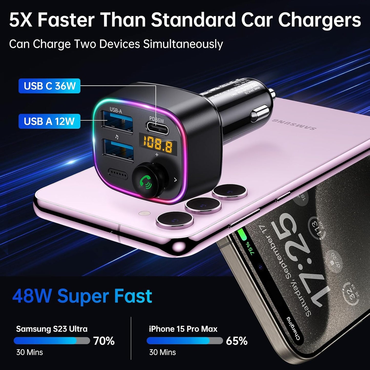 Syncwire Bluetooth 5.4 FM Transmitter Car Adapter 48W (PD 36W & 12W) [Light Switch] [HiFi Bass Sound] [Fast Charging] Wireless Radio Music Adapter LED Display Hands-Free Calling Support USB Drive