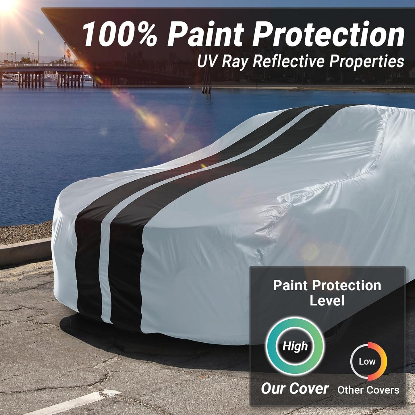 iCarCover Custom Car Cover for Chevy Nova (1968-1979) Waterproof All Weather Rain Snow UV Sun Protector Full Exterior Indoor Outdoor Car Cover (Stripe - Gray/Black)