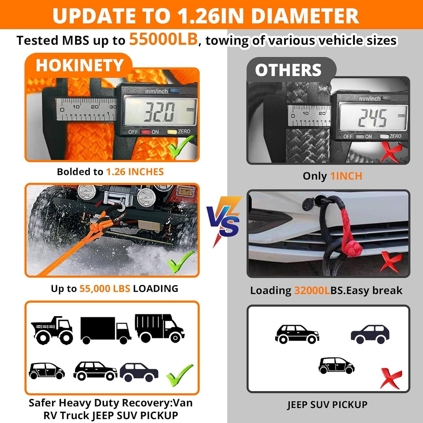 Kinetic Recovery Tow Rope: 1.26" x 30ft 55000LBS Snatch Strap with Soft Shackles Heavy Duty Offroad Towing Straps Kit for Trucks SUV UTV ATV Tractor Car Jeep - Orange