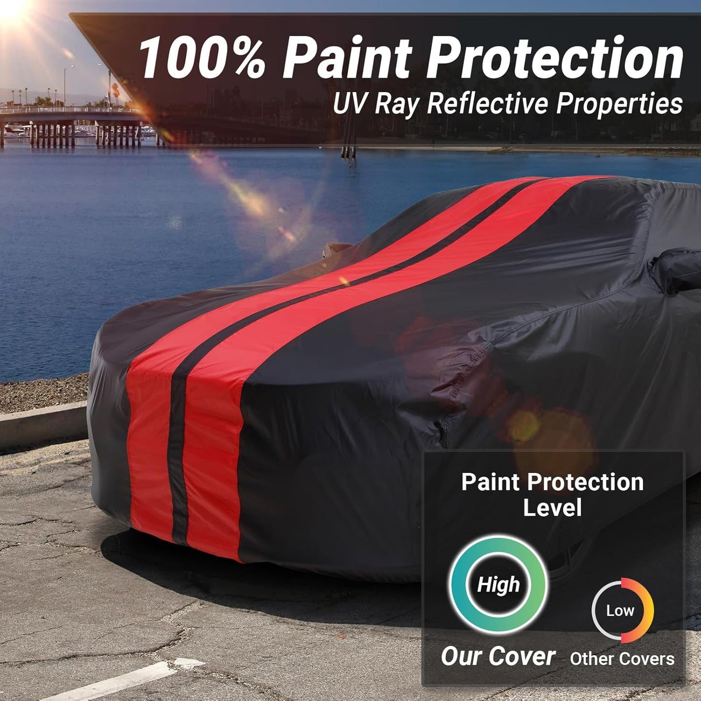 iCarCover Custom Car Cover for Buick Lucerne (2005-2011) Waterproof All-Weather Rain Snow UV Sun Protector Full Exterior Indoor Outdoor Car Cover (Stripe - Black/Red)