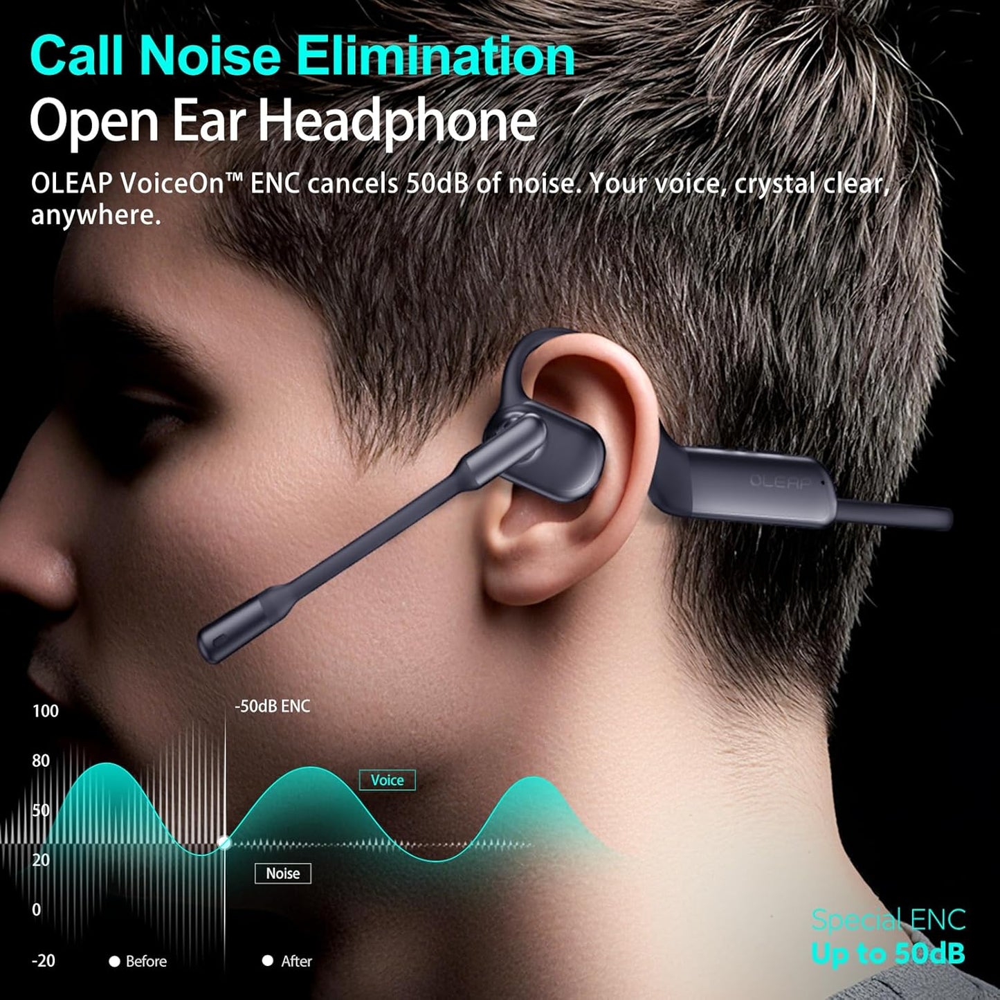 Pilot P200b Pro Bluetooth Wireless Open Ear Noise Cancelling Headphones, 50dB ENC Call Noise Elimination, Computer Headset with Boom Microphone and Mute Button for Work and Calls(No Dongle)