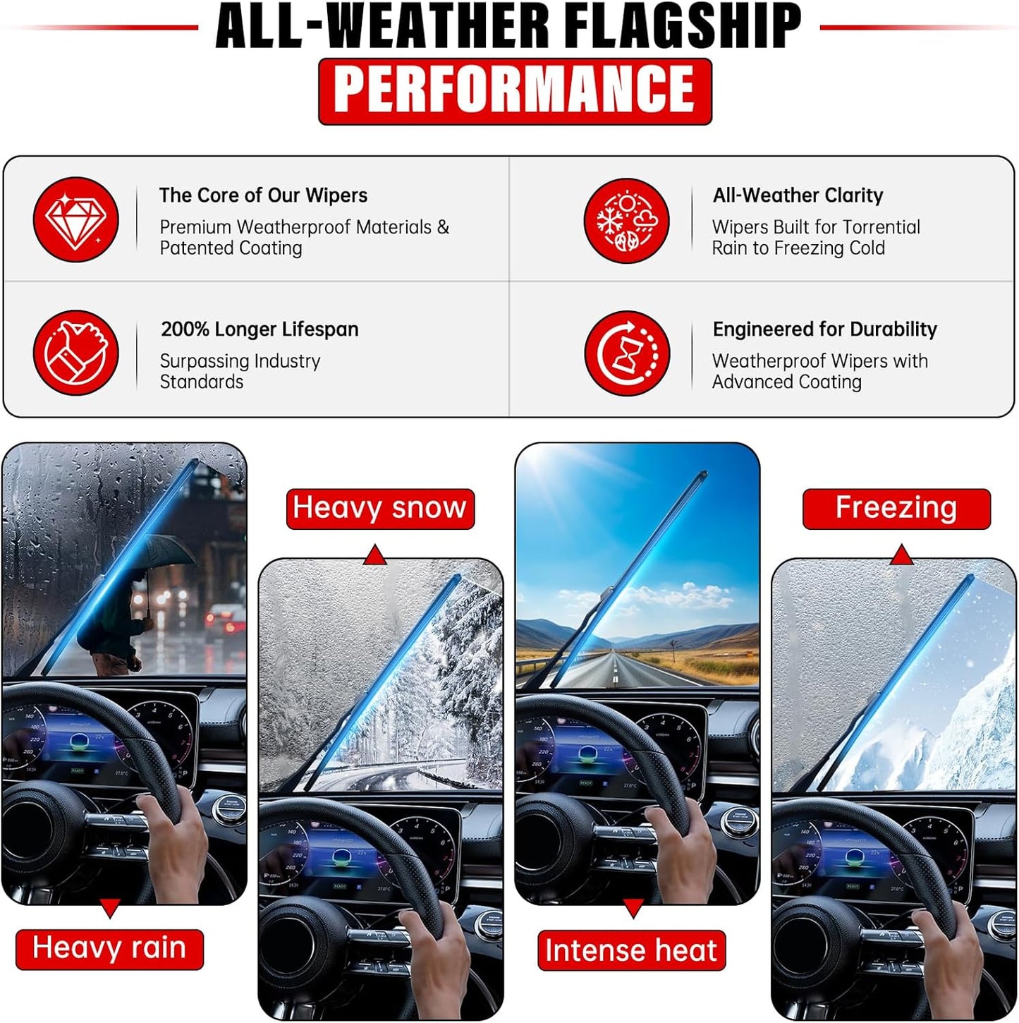 Windshield Wiper Blade Set Replacement for 2011-2022 Ford Explorer and Rear Windshield Wiper Blade-26"/22"/11" (Set of 3) Pinch Tab